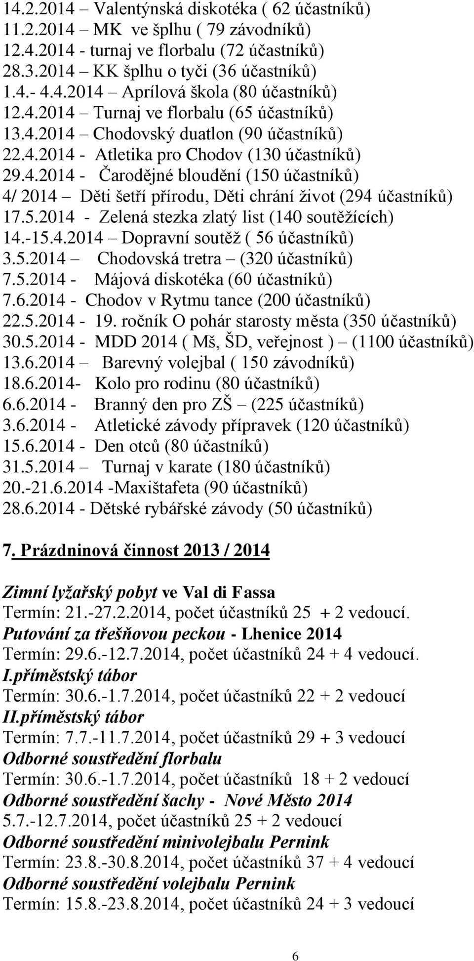 5.2014 - Zelená stezka zlatý list (140 soutěžících) 14.-15.4.2014 Dopravní soutěž ( 56 účastníků) 3.5.2014 Chodovská tretra (320 účastníků) 7.5.2014 - Májová diskotéka (60 účastníků) 7.6.2014 - Chodov v Rytmu tance (200 účastníků) 22.