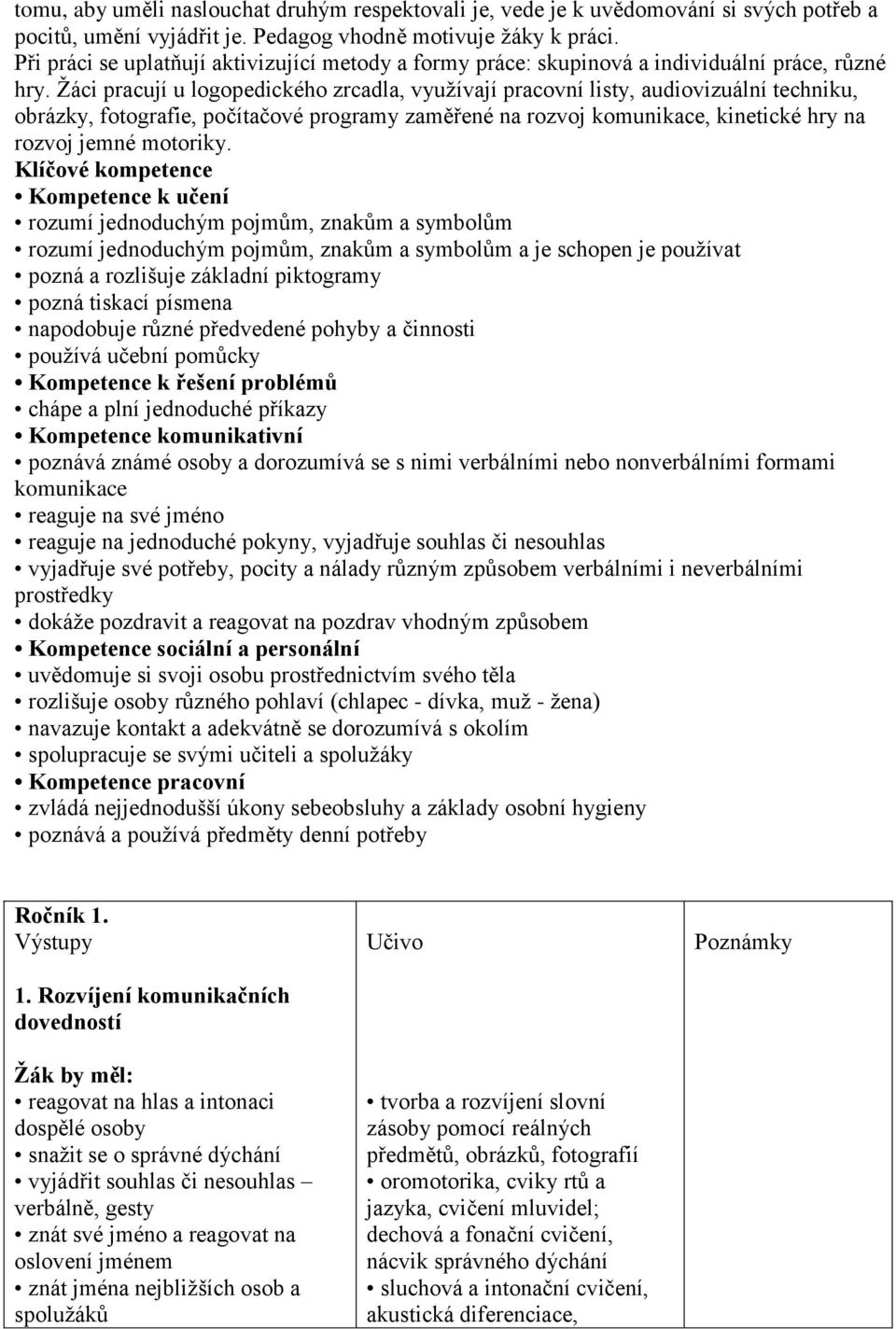 Žáci pracují u logopedického zrcadla, využívají pracovní listy, audiovizuální techniku, obrázky, fotografie, počítačové programy zaměřené na rozvoj komunikace, kinetické hry na rozvoj jemné motoriky.