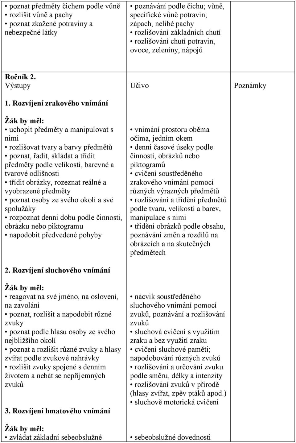 Rozvíjení zrakového vnímání uchopit předměty a manipulovat s nimi rozlišovat tvary a barvy předmětů poznat, řadit, skládat a třídit předměty podle velikosti, barevné a tvarové odlišnosti třídit