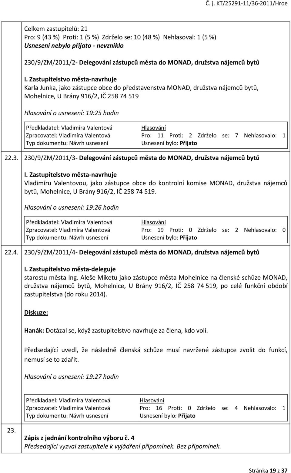 Zastupitelstvo města-navrhuje Karla Junka, jako zástupce obce do představenstva MONAD, družstva nájemců bytů, Mohelnice, U Brány 916/2, IČ 258 74 519 o usnesení: 19:25 hodin Předkladatel: Vladimíra