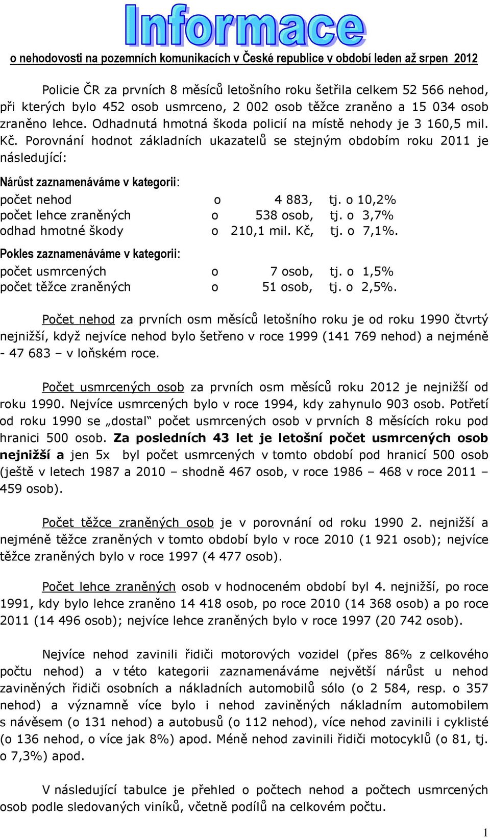 Porovnání hodnot základních ukazatelů se stejným obdobím roku 2011 je následující: Nárůst zaznamenáváme v kategorii: počet o 4 883, tj. o 10,2% počet lehce zraněných o 538 osob, tj.