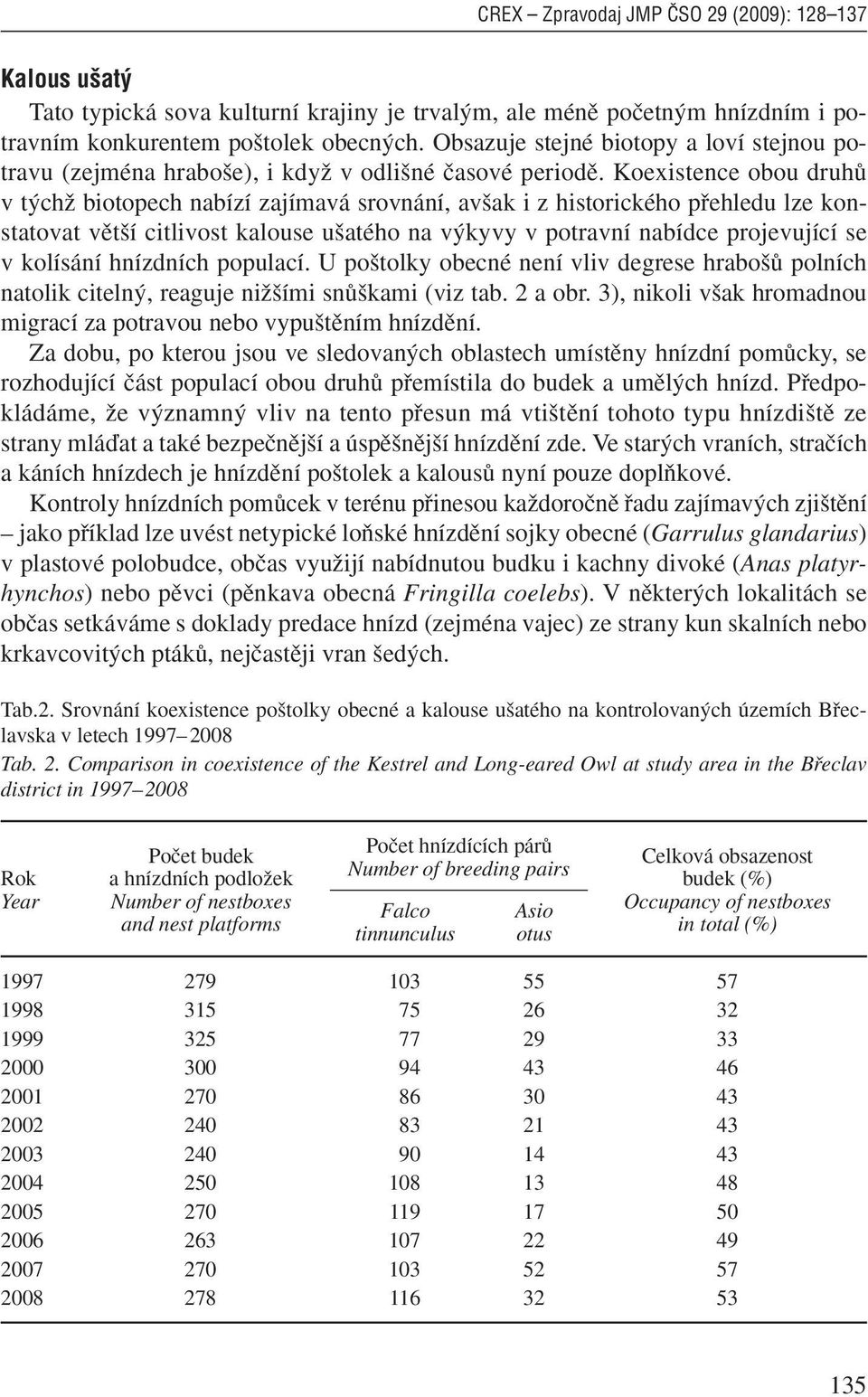 Koexistence obou druhû v t chï biotopech nabízí zajímavá srovnání, av ak i z historického pfiehledu lze konstatovat vût í citlivost kalouse u atého na v kyvy v potravní nabídce projevující se v