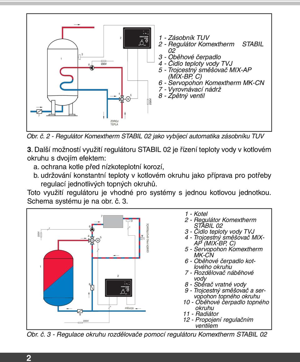Další možností využití regulátoru STABIL 02 je řízení teploty vody v kotlovém okruhu s dvojím efektem: a. ochrana kotle před nízkoteplotní korozí, b.