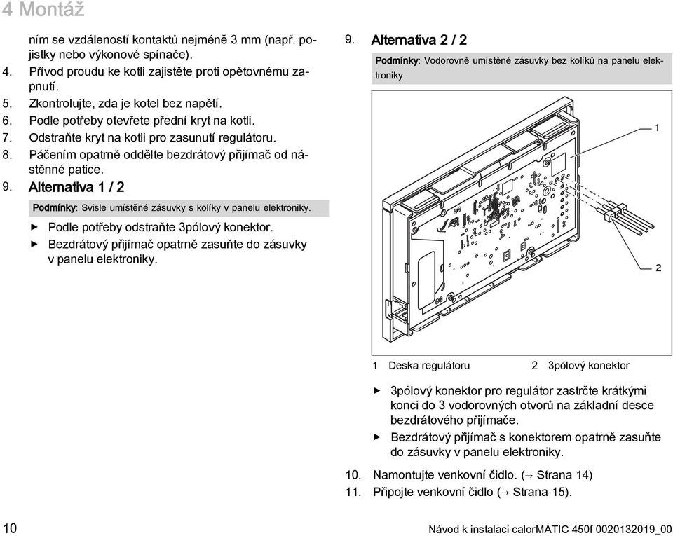 Alternativa 1 / 2 Podmínky: Svisle umístěné zásuvky s kolíky v panelu elektroniky. Podle potřeby odstraňte 3pólový konektor. Bezdrátový přijímač opatrně zasuňte do zásuvky v panelu elektroniky. 9.