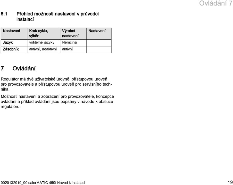 Němčina Zásobník aktivní, neaktivní aktivní Nastavení 7 Ovládání Regulátor má dvě uživatelské úrovně, přístupovou úroveň pro