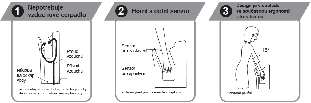Novinka s výjimečným designem a ekonomickým provozem, která šetří energii a peníze. Zařízení je šetrné k životnímu prostředí.