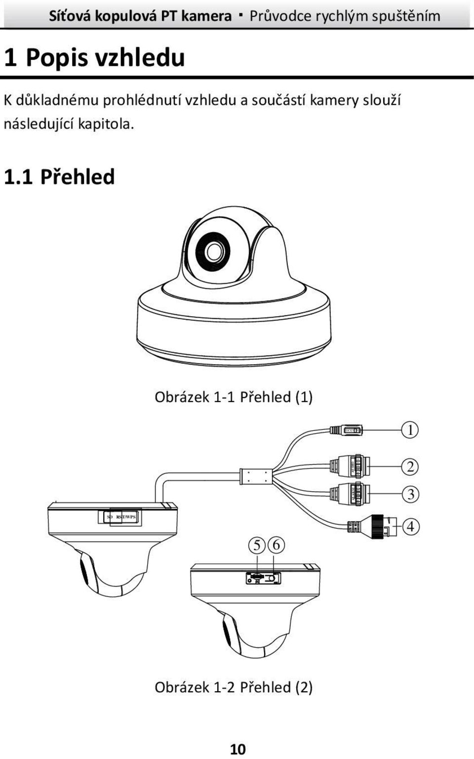 součástí kamery slouží následujícíkapitola. 1.