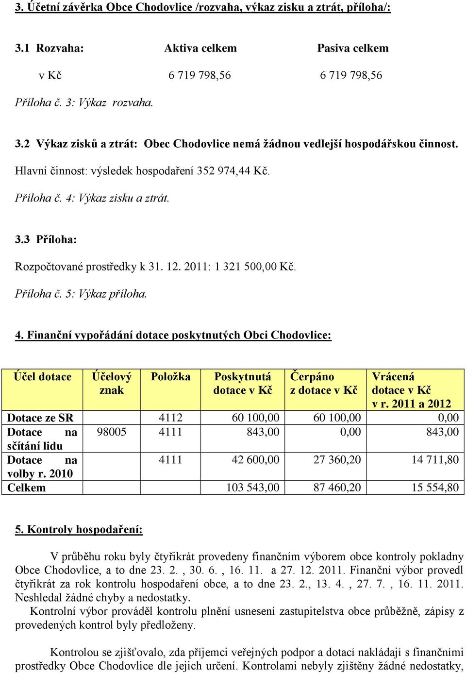 Výkaz zisku a ztrát. 3.3 Příloha: Rozpočtované prostředky k 31. 12. 2011: 1 321 500,00 Kč. Příloha č. 5: Výkaz příloha. 4.