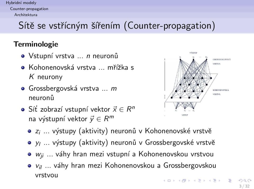 .. m neuronů Sít zobrazí vstupní vektor x R n na výstupní vektor y R m z i.