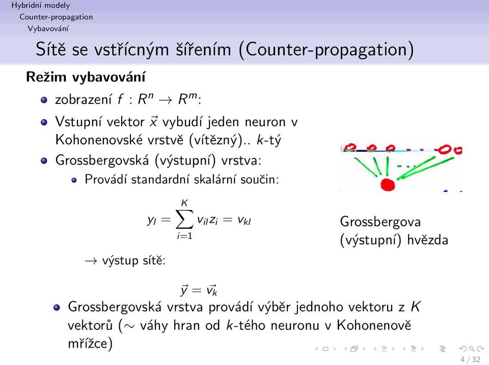 . k-tý Grossbergovská (výstupní) vrstva: Provádí standardní skalární součin: y l = výstup sítě: K v il z i = v kl