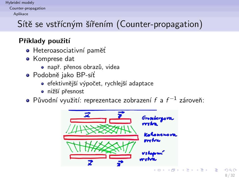 dat např.