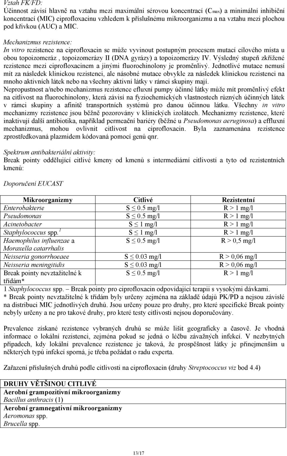Mechanizmus rezistence: In vitro rezistence na ciprofloxacin se může vyvinout postupným procesem mutací cílového místa u obou topoizomeráz, topoizomerázy II (DNA gyrázy) a topoizomerázy IV.