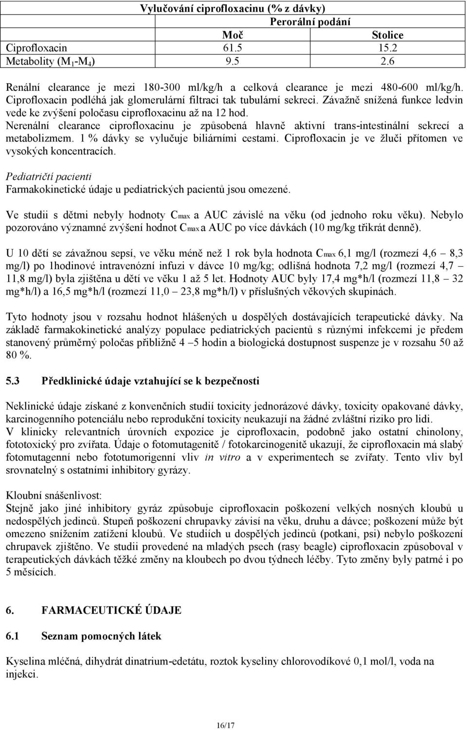 Závažně snížená funkce ledvin vede ke zvýšení poločasu ciprofloxacinu až na 12 hod. Nerenální clearance ciprofloxacinu je způsobená hlavně aktivní trans-intestinální sekrecí a metabolizmem.
