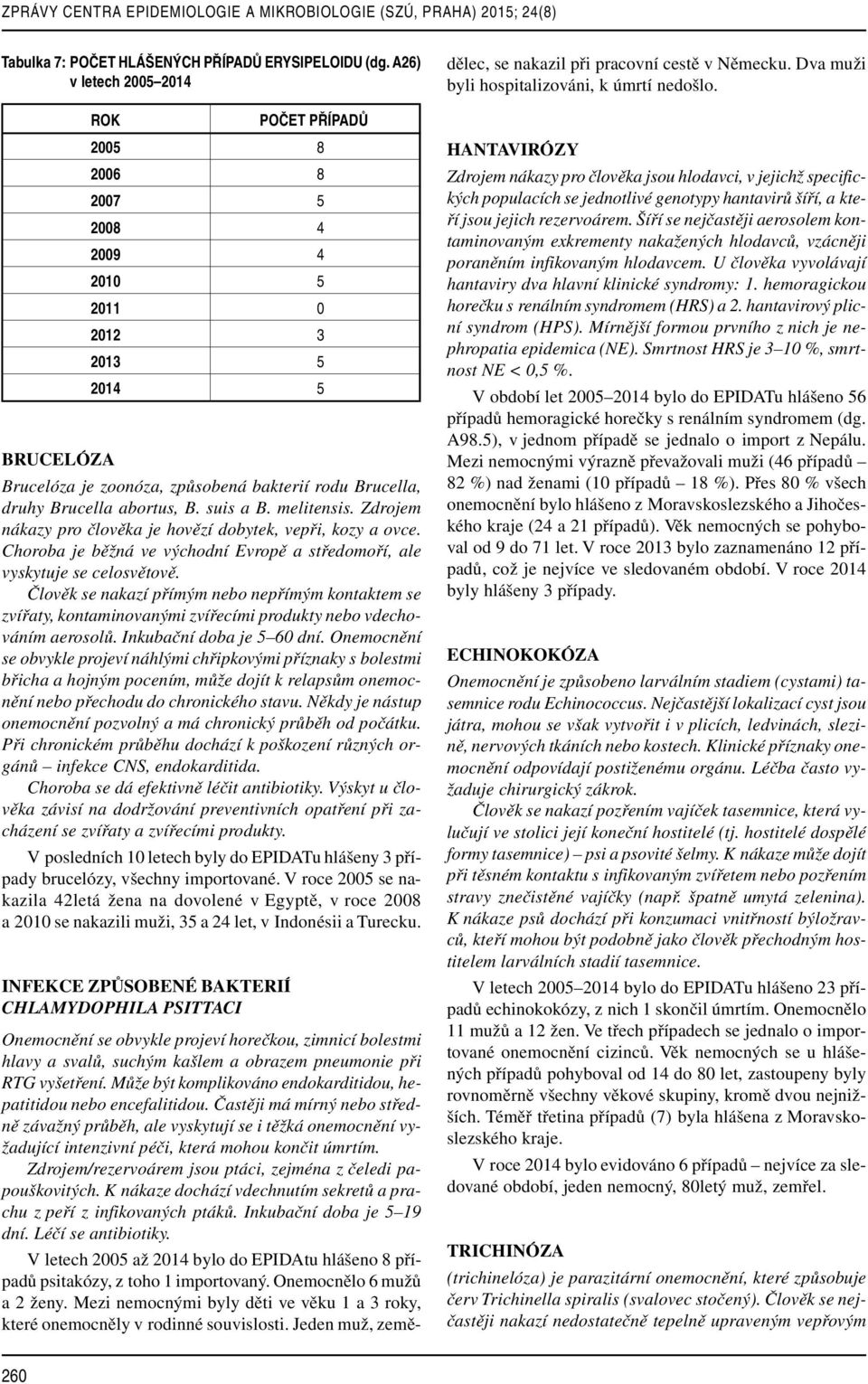 melitensis. Zdrojem nákazy pro člověka je hovězí dobytek, vepři, kozy a ovce. Choroba je běžná ve východní Evropě a středomoří, ale vyskytuje se celosvětově.