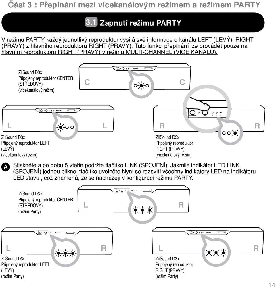 Tuto funkci přepínání lze provádět pouze na hlavním reproduktoru RIGHT (PRAVÝ) v režimu MULTI-CHANNEL (VÍCE KANÁLŮ).