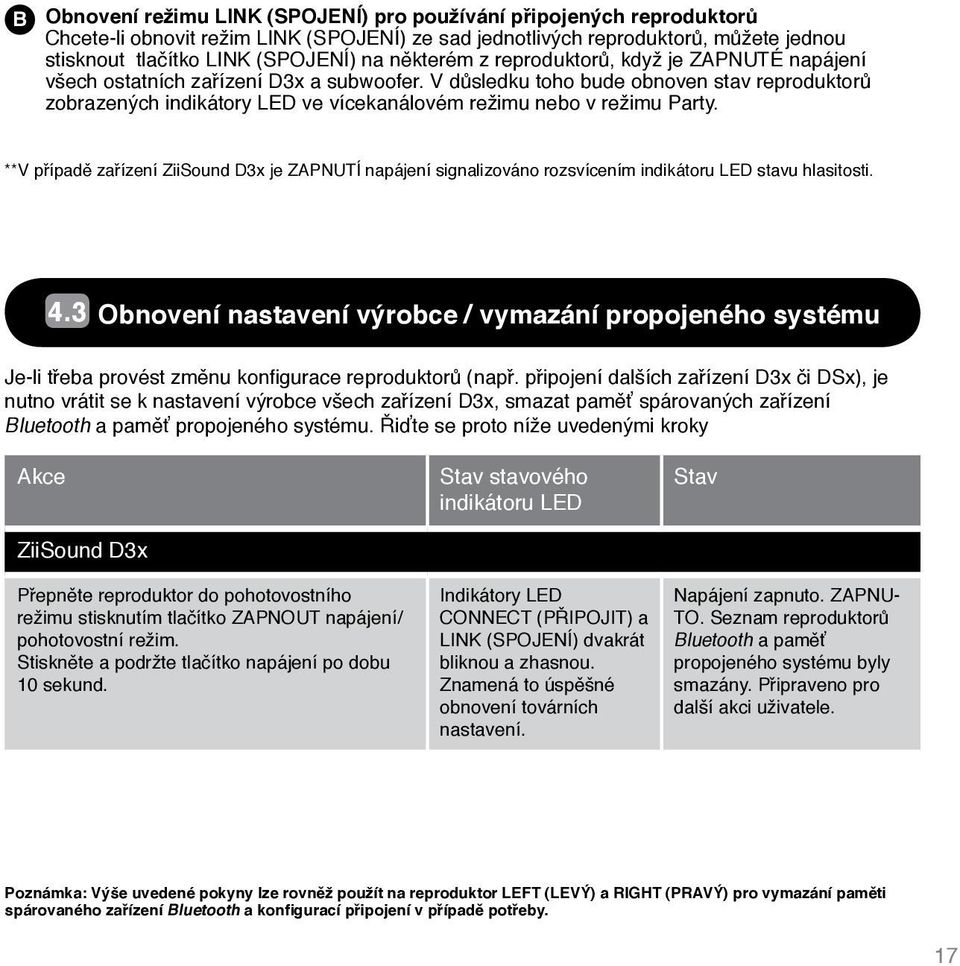 V důsledku toho bude obnoven stav reproduktorů zobrazených indikátory LED ve vícekanálovém režimu nebo v režimu Party.