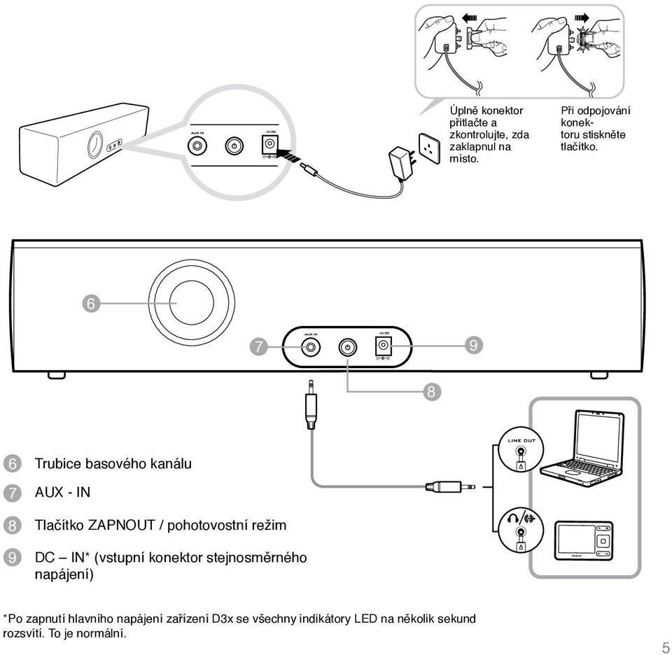 6 7 9 8 6 7 8 9 Trubice basového kanálu AUX - IN Tlačítko ZAPNOUT / pohotovostní režim DC