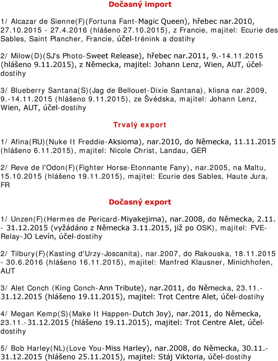 9.-14.11.2015 (hlášeno 9.11.2015), z Německa, majitel: Johann Lenz, Wien, AUT, účeldostihy 3/ Blueberry Santana(S)(Jag de Bellouet-Dixie Santana), klisna nar.2009, 9.-14.11.2015 (hlášeno 9.11.2015), ze Švédska, majitel: Johann Lenz, Wien, AUT, účel-dostihy Trvalý export 1/ Afina(RU)(Nuke It Freddie-Aksioma), nar.