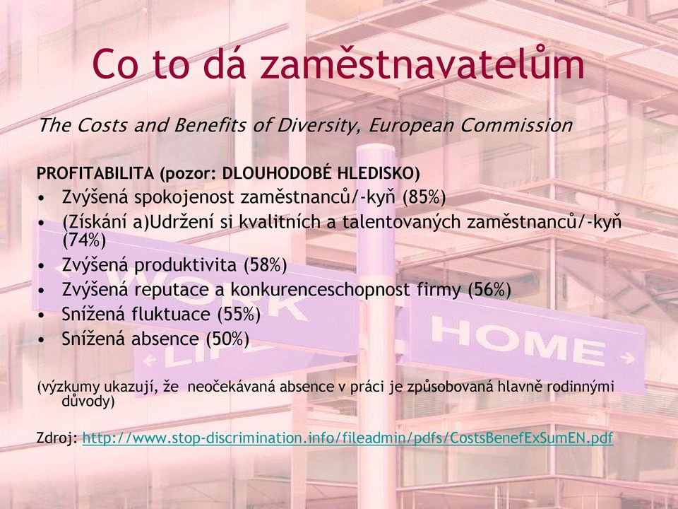 (58%) Zvýšená reputace a konkurenceschopnost firmy (56%) Snížená fluktuace (55%) Snížená absence (50%) (výzkumy ukazují, že