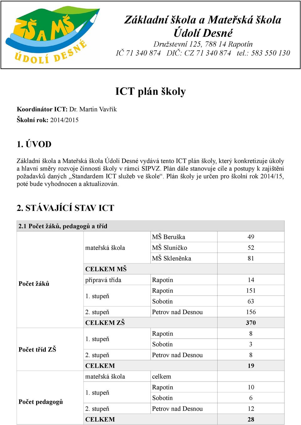 Plán dále stanovuje cíle a postupy k zajištění požadavků daných Standardem ICT služeb ve škole. Plán školy je určen pro školní rok 2014/15, poté bude vyhodnocen a aktualizován. 2. STÁVAJÍCÍ STAV ICT 2.