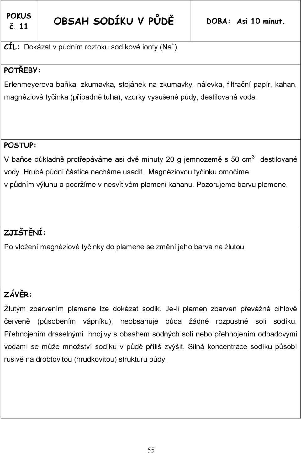 V baňce důkladně protřepáváme asi dvě minuty 20 g jemnozemě s 50 cm 3 destilované vody. Hrubé půdní částice necháme usadit.