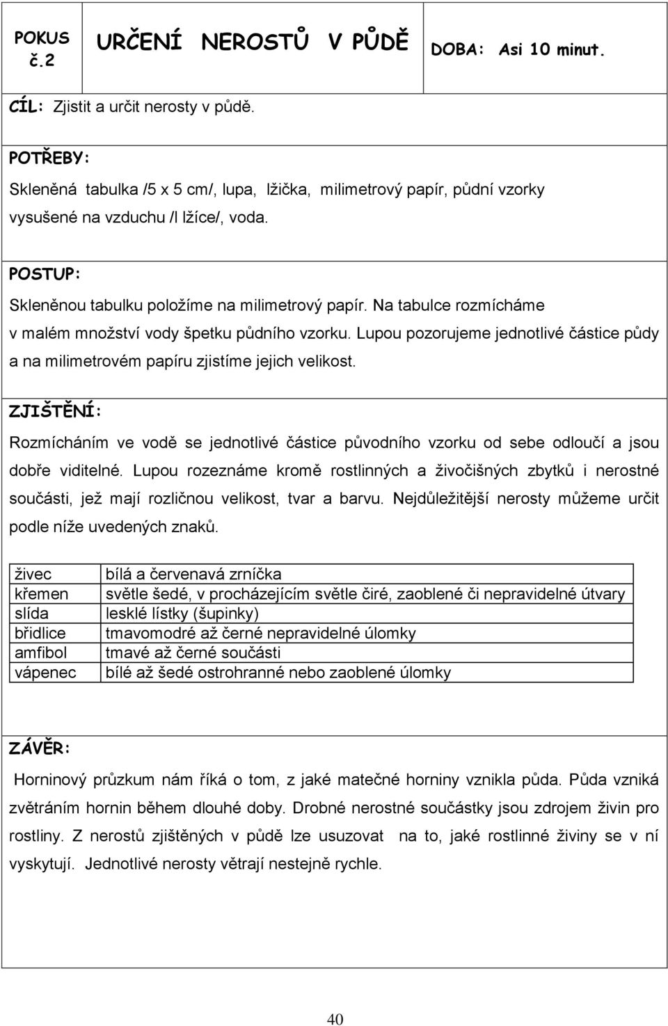 Lupou pozorujeme jednotlivé částice půdy a na milimetrovém papíru zjistíme jejich velikost. Rozmícháním ve vodě se jednotlivé částice původního vzorku od sebe odloučí a jsou dobře viditelné.