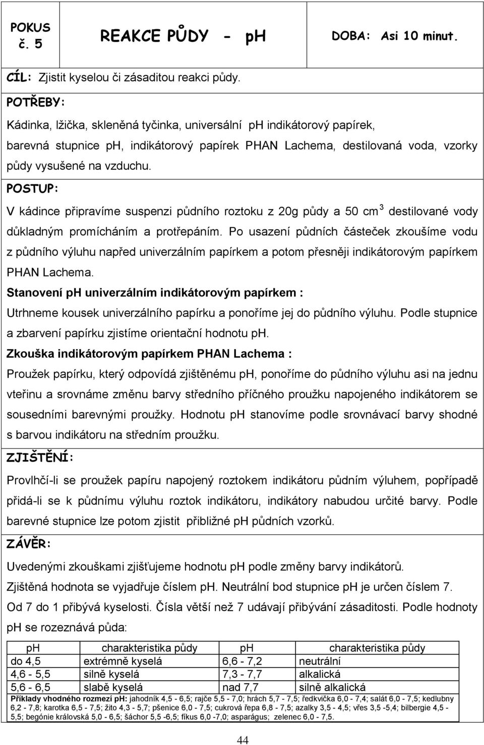 V kádince připravíme suspenzi půdního roztoku z 20g půdy a 50 cm 3 destilované vody důkladným promícháním a protřepáním.