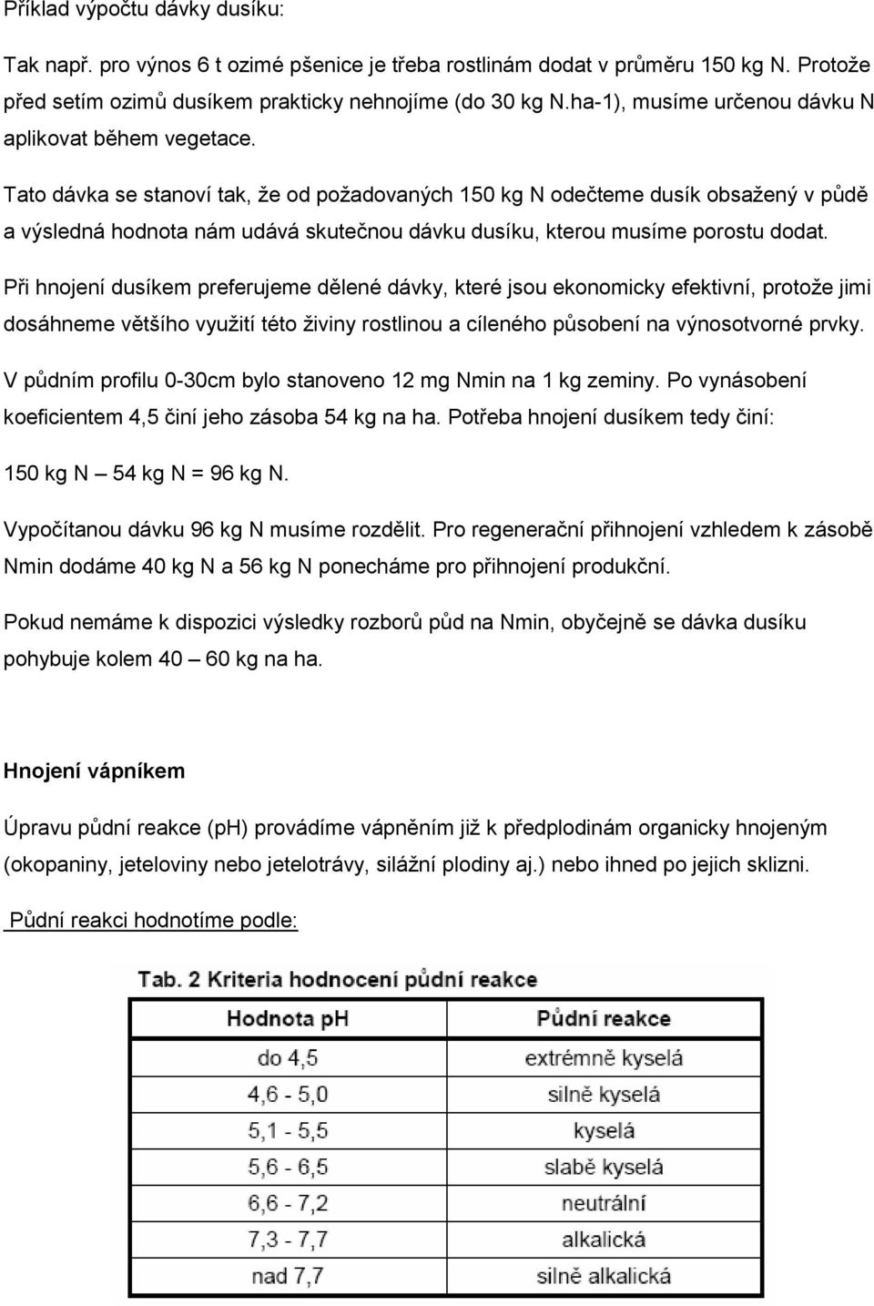 Tato dávka se stanoví tak, že od požadovaných 150 kg N odečteme dusík obsažený v půdě a výsledná hodnota nám udává skutečnou dávku dusíku, kterou musíme porostu dodat.