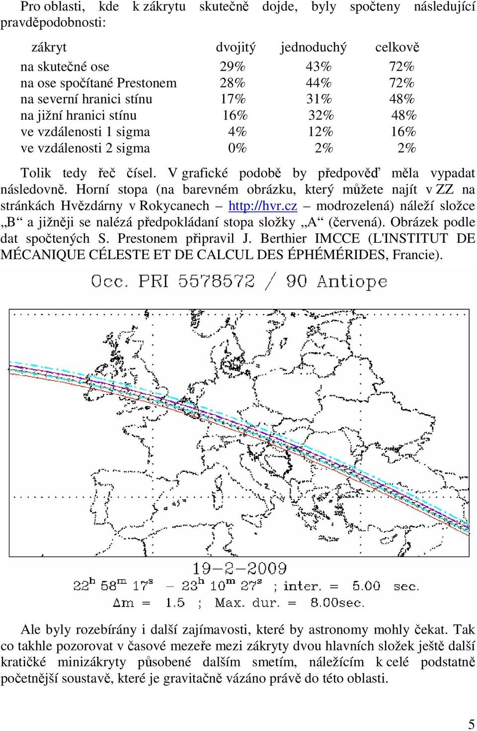 V grafické podobě by předpověď měla vypadat následovně. Horní stopa (na barevném obrázku, který můžete najít v ZZ na stránkách Hvězdárny v Rokycanech http://hvr.