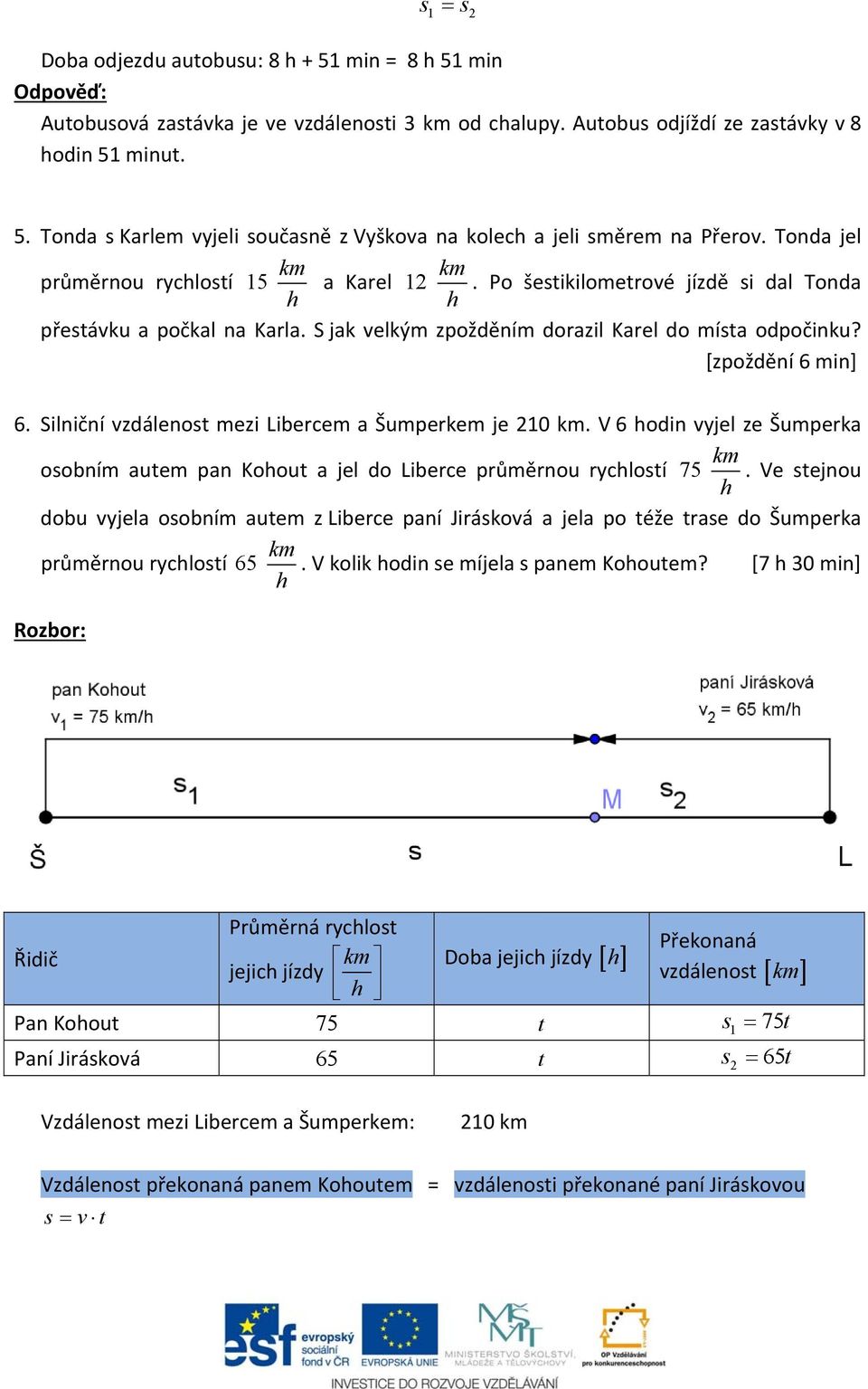 Silniční vzdálenot mezi Libercem a Šumperkem je 0 km. V 6 hodin vyjel ze Šumperka oobním autem pan Kohout a jel do Liberce průměrnou rychlotí 75 km h.