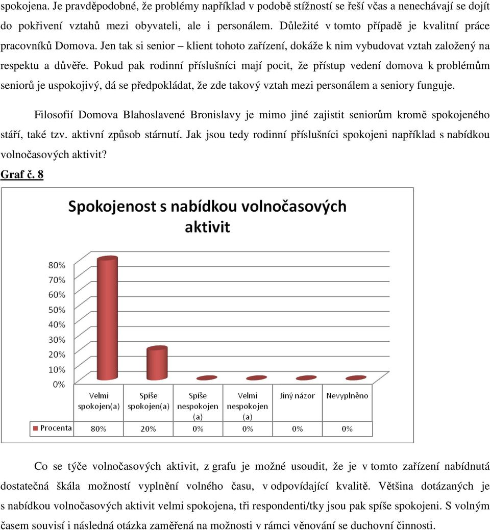 Pokud pak rodinní příslušníci mají pocit, že přístup vedení domova k problémům seniorů je uspokojivý, dá se předpokládat, že zde takový vztah mezi personálem a seniory funguje.