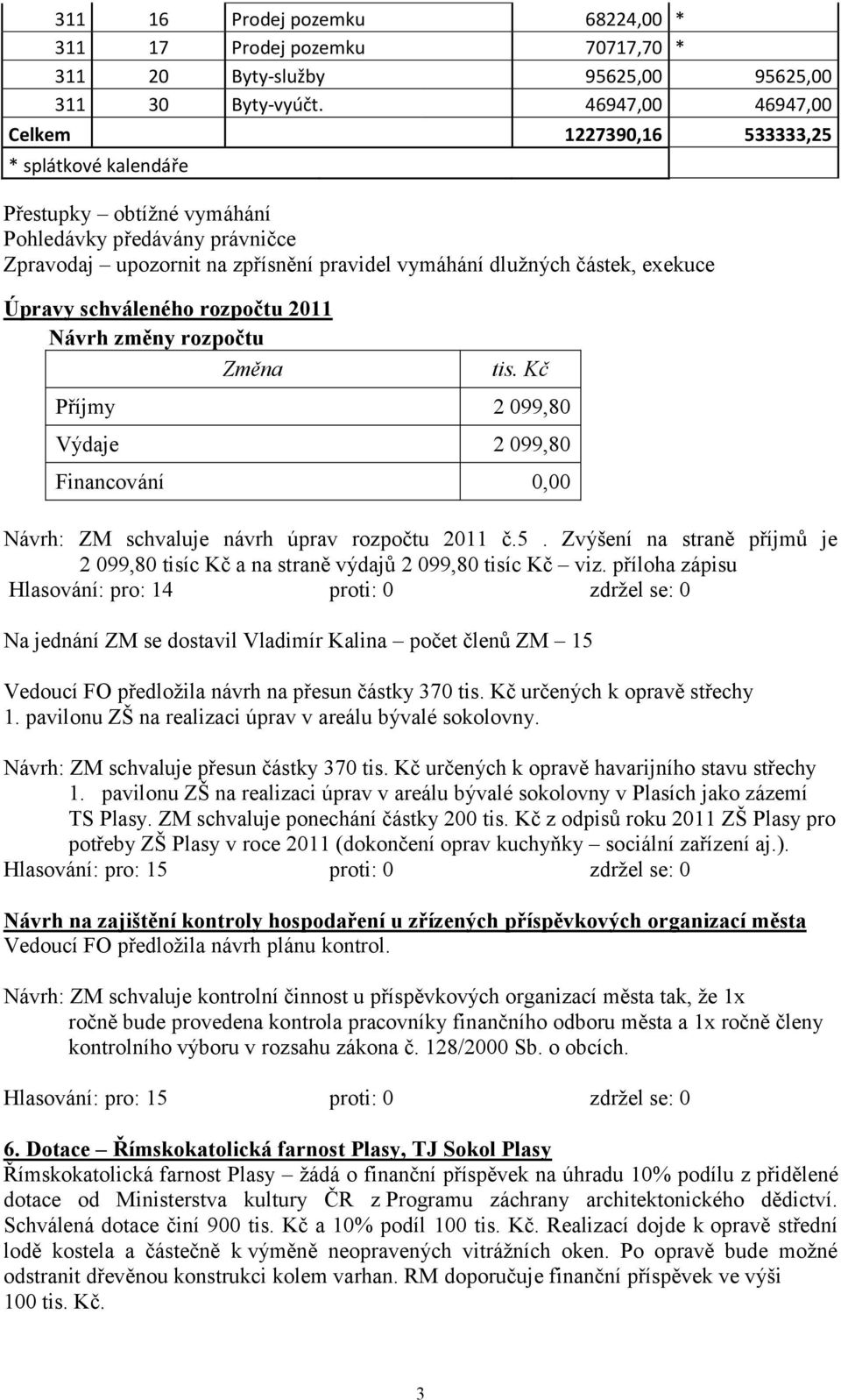 exekuce Úpravy schváleného rozpočtu 2011 Návrh změny rozpočtu Změna tis. Kč Příjmy 2 099,80 Výdaje 2 099,80 Financování 0,00 Návrh: ZM schvaluje návrh úprav rozpočtu 2011 č.5.