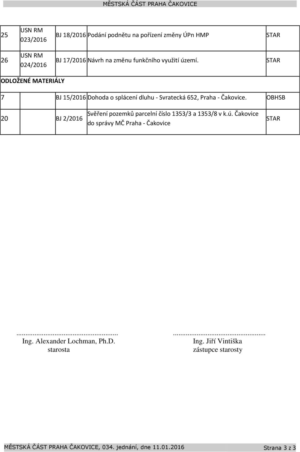 OBHSB 20 BJ 2/2016 Svěření pozemků parcelní číslo 1353/3 a 1353/8 v k.ú. Čakovice do správy MČ Praha - Čakovice STAR...... Ing.