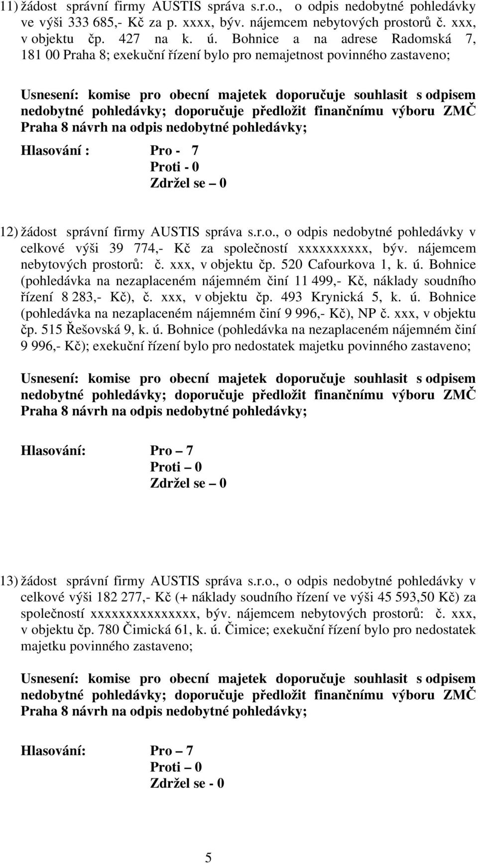 doporučuje předložit finančnímu výboru ZMČ Praha 8 návrh na odpis nedobytné pohledávky; Hlasování : Pro - 7 Proti - 0 12) žádost správní firmy AUSTIS správa s.r.o., o odpis nedobytné pohledávky v celkové výši 39 774,- Kč za společností xxxxxxxxxx, býv.