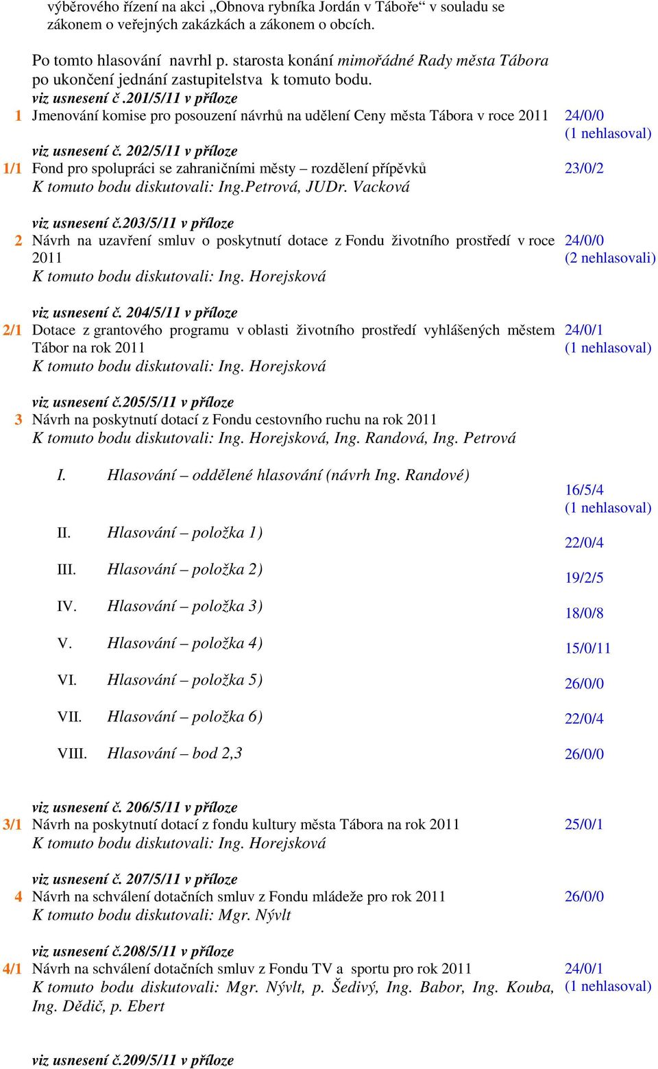 201/5/11 v příloze 1 Jmenování komise pro posouzení návrhů na udělení Ceny města Tábora v roce 2011 viz usnesení č.