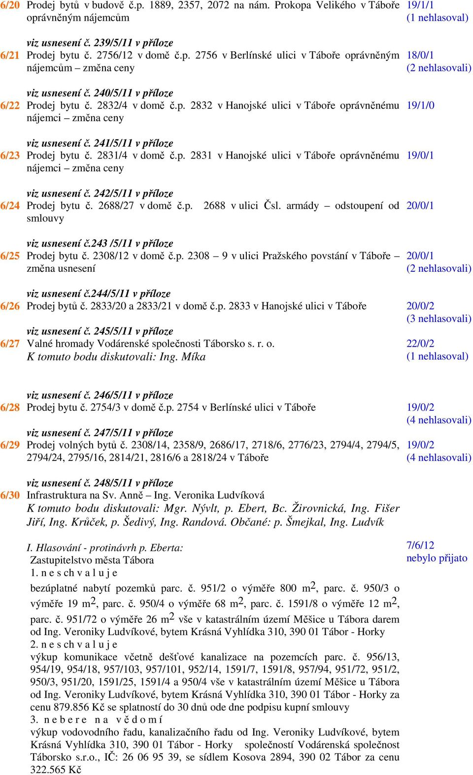 242/5/11 v příloze 6/24 Prodej bytu č. 2688/27 v domě č.p. 2688 v ulici Čsl. armády odstoupení od smlouvy viz usnesení č.243 /5/11 v příloze 6/25 Prodej bytu č. 2308/12 v domě č.p. 2308 9 v ulici Pražského povstání v Táboře změna usnesení viz usnesení č.