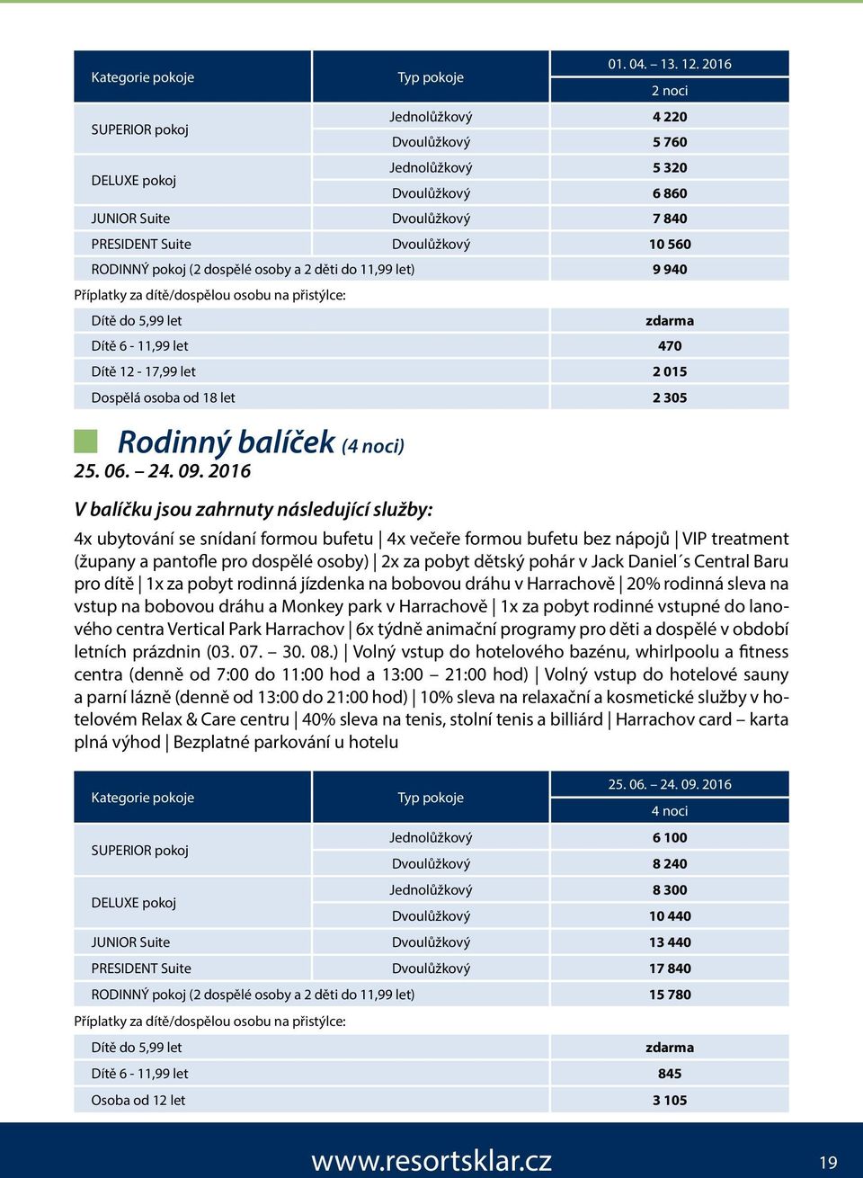 děti do 11,99 let) 9 940 Příplatky za dítě/dospělou osobu na přistýlce: Dítě 6-11,99 let 470 Dítě 12-17,99 let 2 015 Dospělá osoba od 18 let 2 305 Rodinný balíček (4 noci) 25. 06. 24. 09.