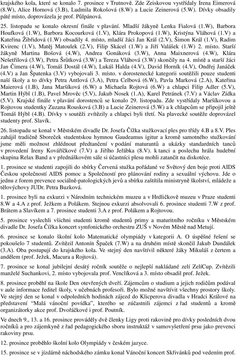 V) a Kateřina Žibřidová (1.W) obsadily 4. místo, mladší žáci Jan Král (2.V), Šimon Král (1.V), Radim Kvirenc (1.V), Matěj Matoulek (2.V), Filip Skácel (1.W) a Jiří Valášek (1.W) 2. místo. Starší žákyně Martina Bošová (4.