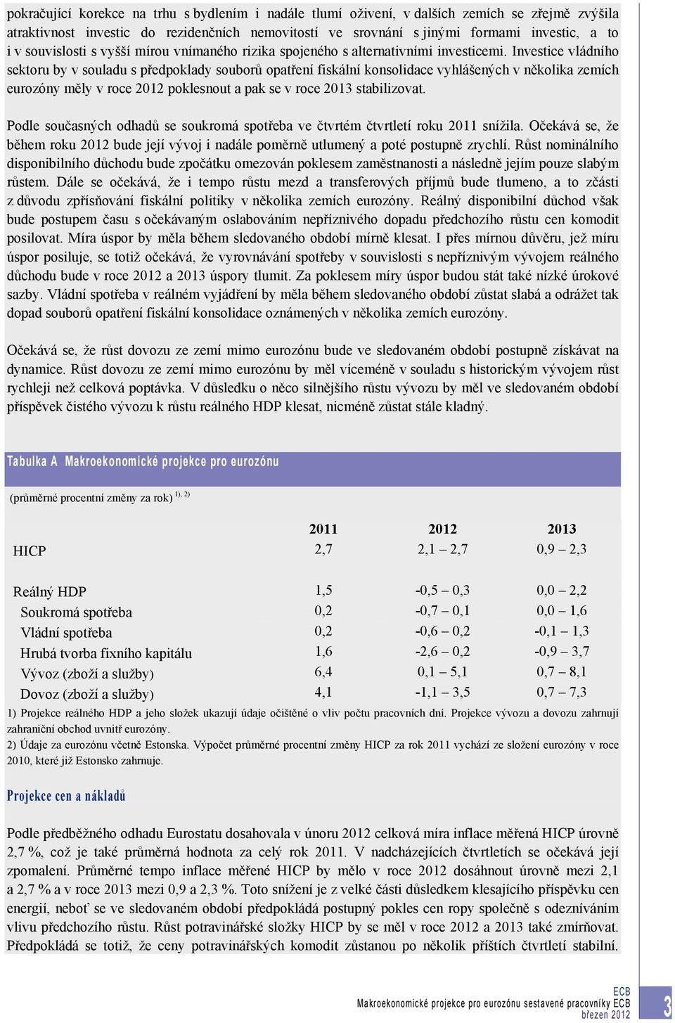 Investice vládního sektoru by v souladu s předpoklady souborů opatření fiskální konsolidace vyhlášených v několika zemích eurozóny měly v roce 2012 poklesnout a pak se v roce 2013 stabilizovat.