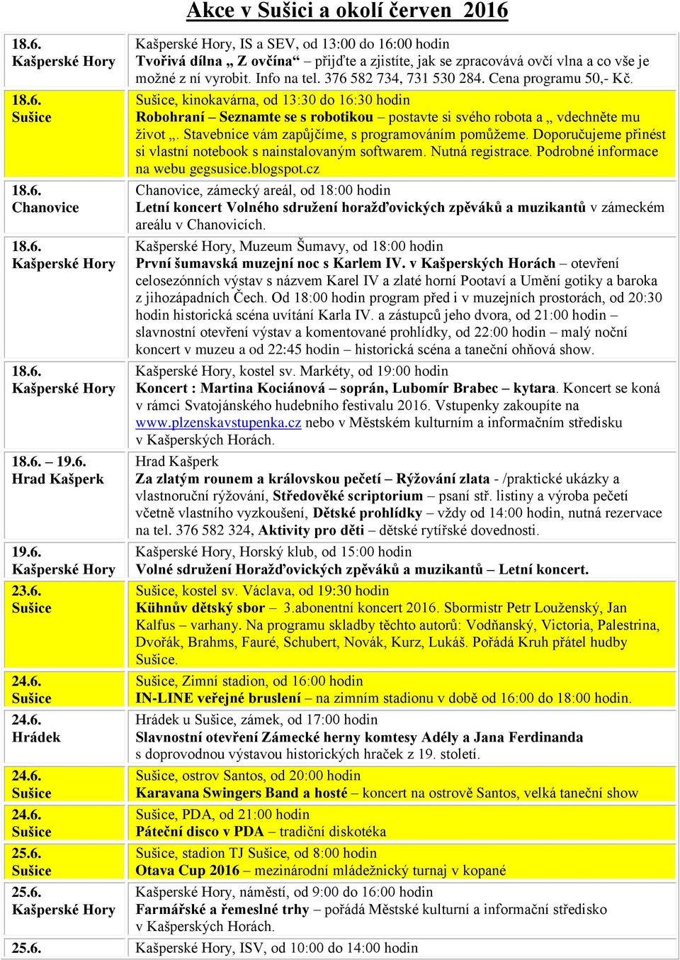 2 2 2 Hrádek 2 2 Akce v Sušici a okolí červen 2016, IS a SEV, od 13:00 do 16:00 hodin Tvořivá dílna Z ovčína přijďte a zjistíte, jak se zpracovává ovčí vlna a co vše je možné z ní vyrobit.