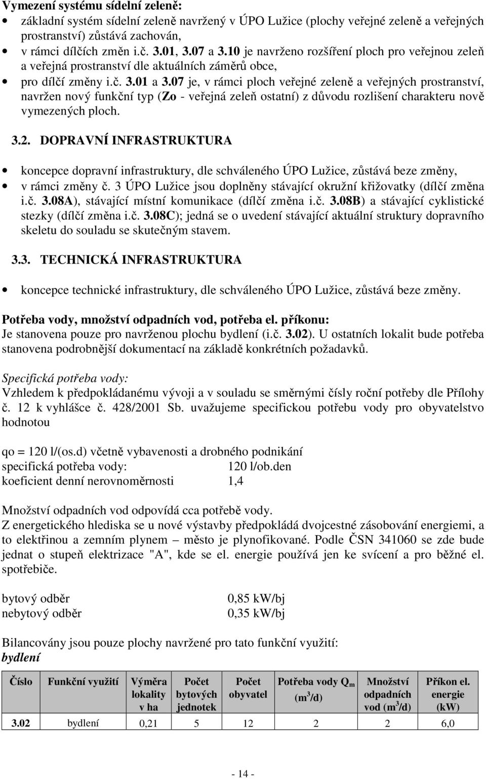 07 je, v rámci ploch veřejné zeleně a veřejných prostranství, navržen nový funkční typ (Zo - veřejná zeleň ostatní) z důvodu rozlišení charakteru nově vymezených ploch. 3.2.