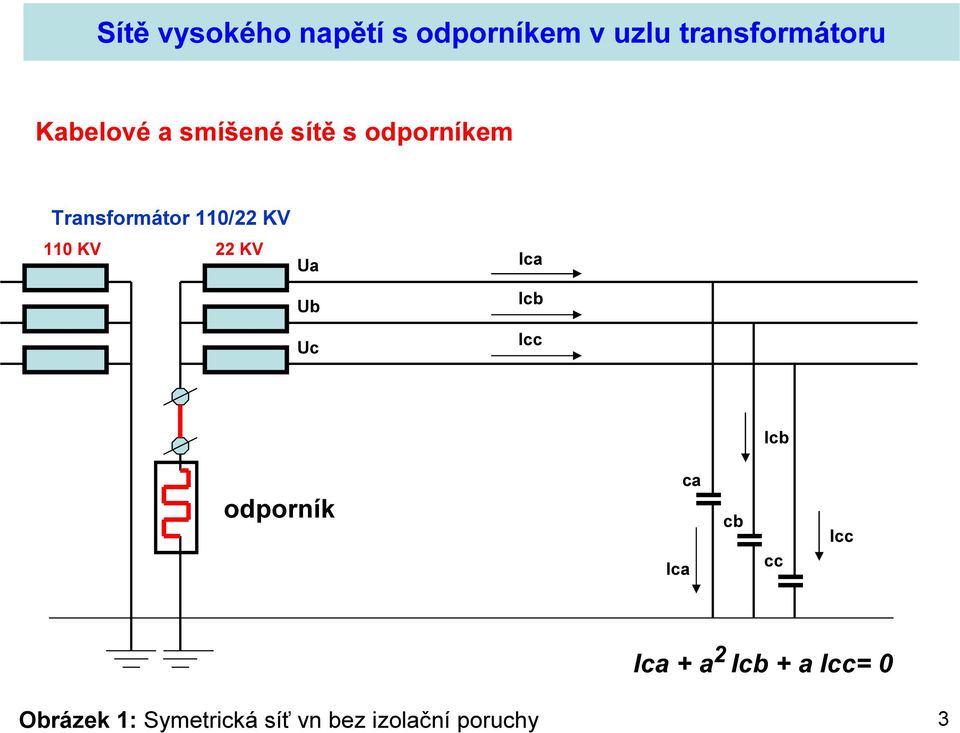 odporník Ica ca cb cc Icc Ica + a 2 Icb + a Icc= 0
