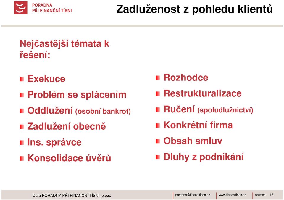 správce Konsolidace úvěrů Rozhodce Restrukturalizace Ručení (spoludlužnictví)