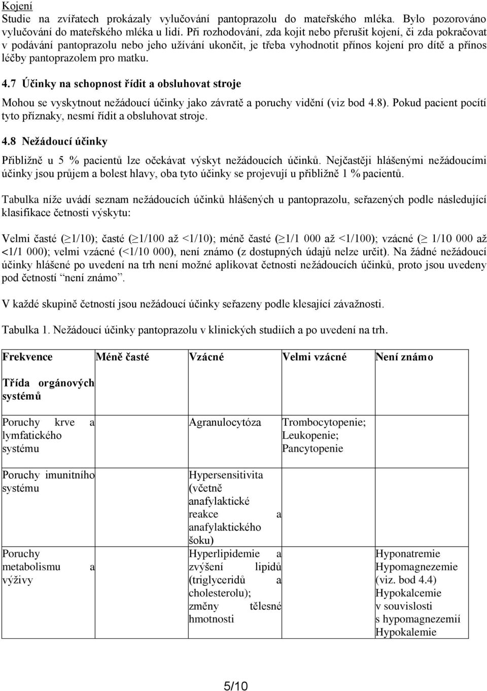 4.7 Účinky na schopnost řídit a obsluhovat stroje Mohou se vyskytnout nežádoucí účinky jako závratě a poruchy vidění (viz bod 4.8). Pokud pacient pocítí tyto příznaky, nesmí řídit a obsluhovat stroje.