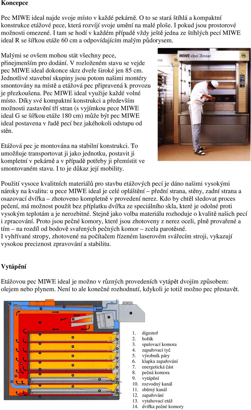 V rozloženém stavu se vejde pec MIWE ideal dokonce skrz dveře široké jen 85 cm.
