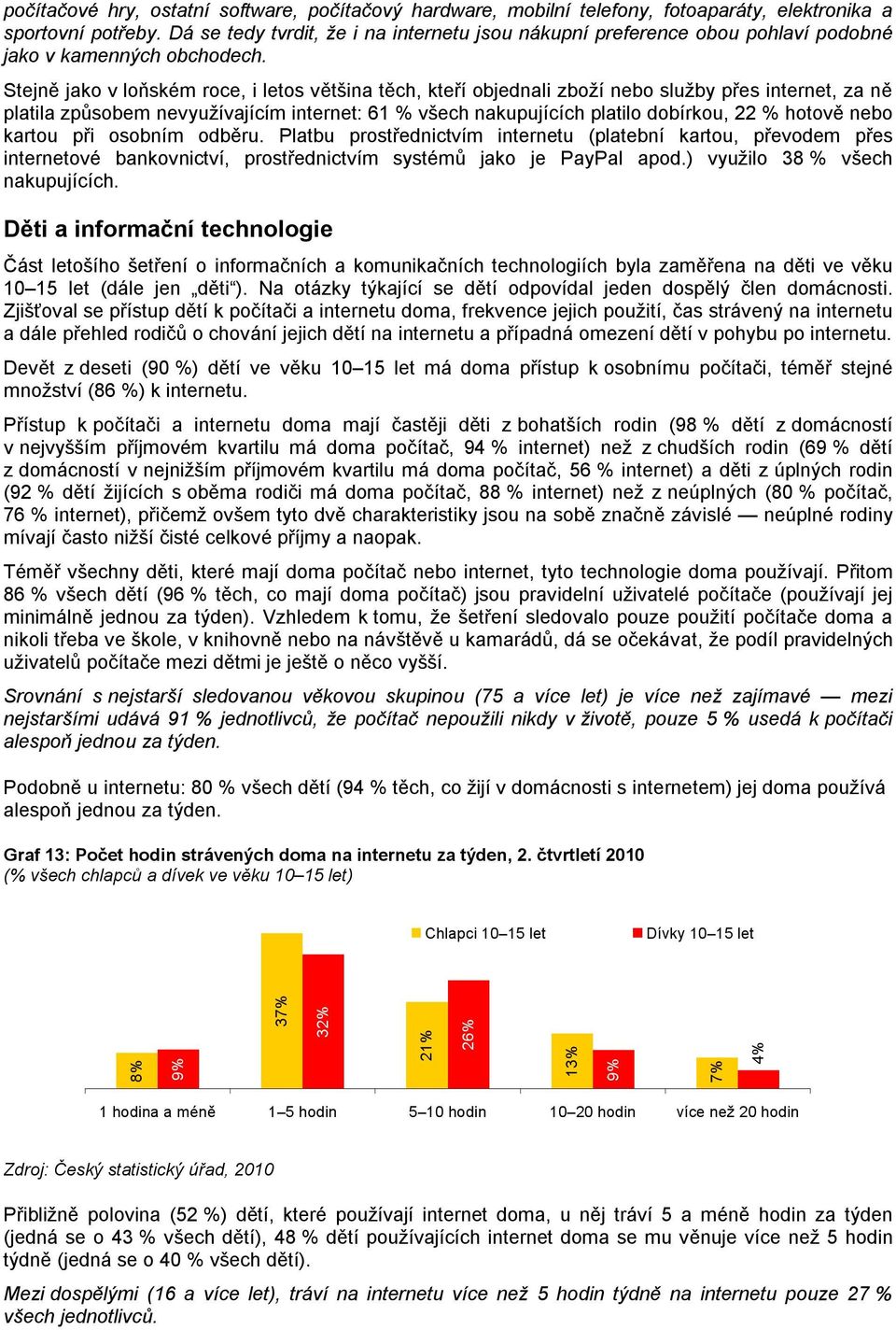 Stejně jako v loňském roce, i letos většina těch, kteří objednali zboží nebo služby přes internet, za ně platila způsobem nevyužívajícím internet: 61 % všech nakupujících platilo dobírkou, 22 %
