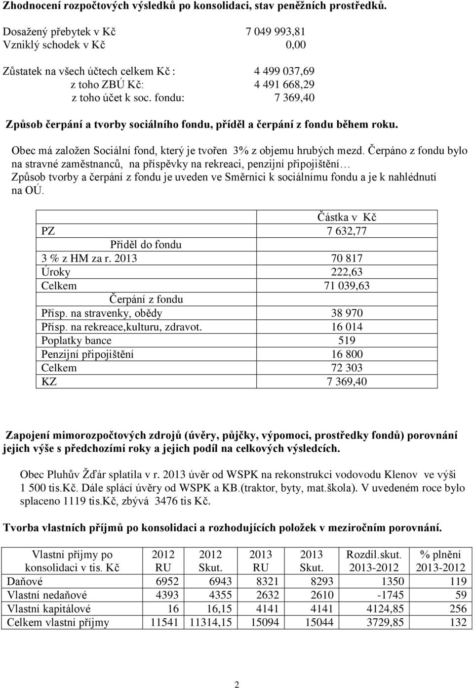 fondu: 7 369,40 Způsob čerpání a tvorby sociálního fondu, příděl a čerpání z fondu během roku. Obec má založen Sociální fond, který je tvořen 3% z objemu hrubých mezd.