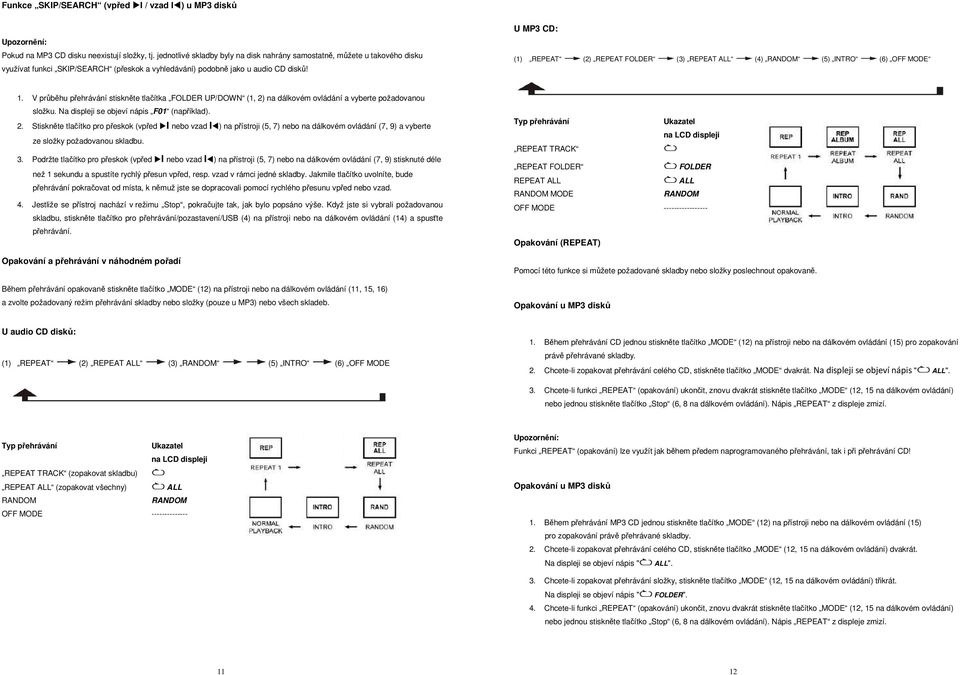 U MP3 CD: (1) REPEAT (2) REPEAT FOLDER (3) REPEAT ALL (4) RANDOM (5) INTRO (6) OFF MODE 1.