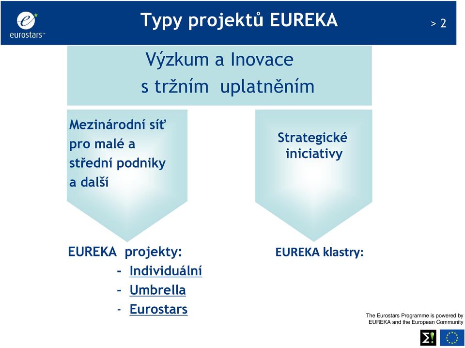 podniky a další Strategické iniciativy EUREKA