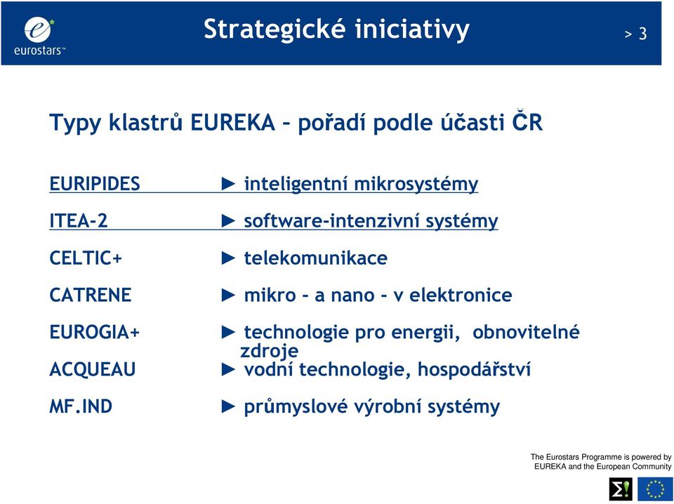 IND inteligentní mikrosystémy software-intenzivní systémy telekomunikace mikro - a